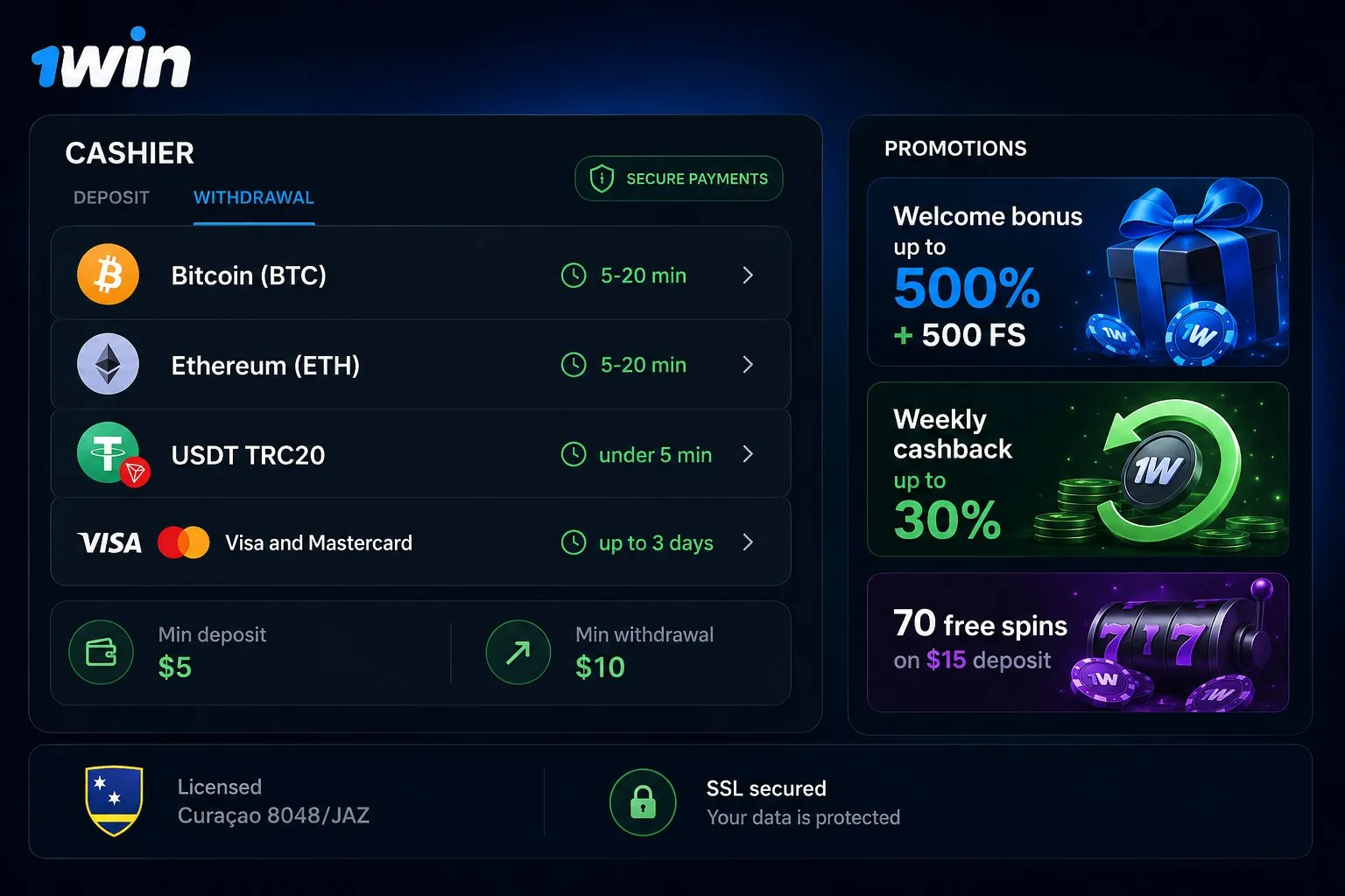 Payouts, live chat, and 1Win catalogue: what users highlight most